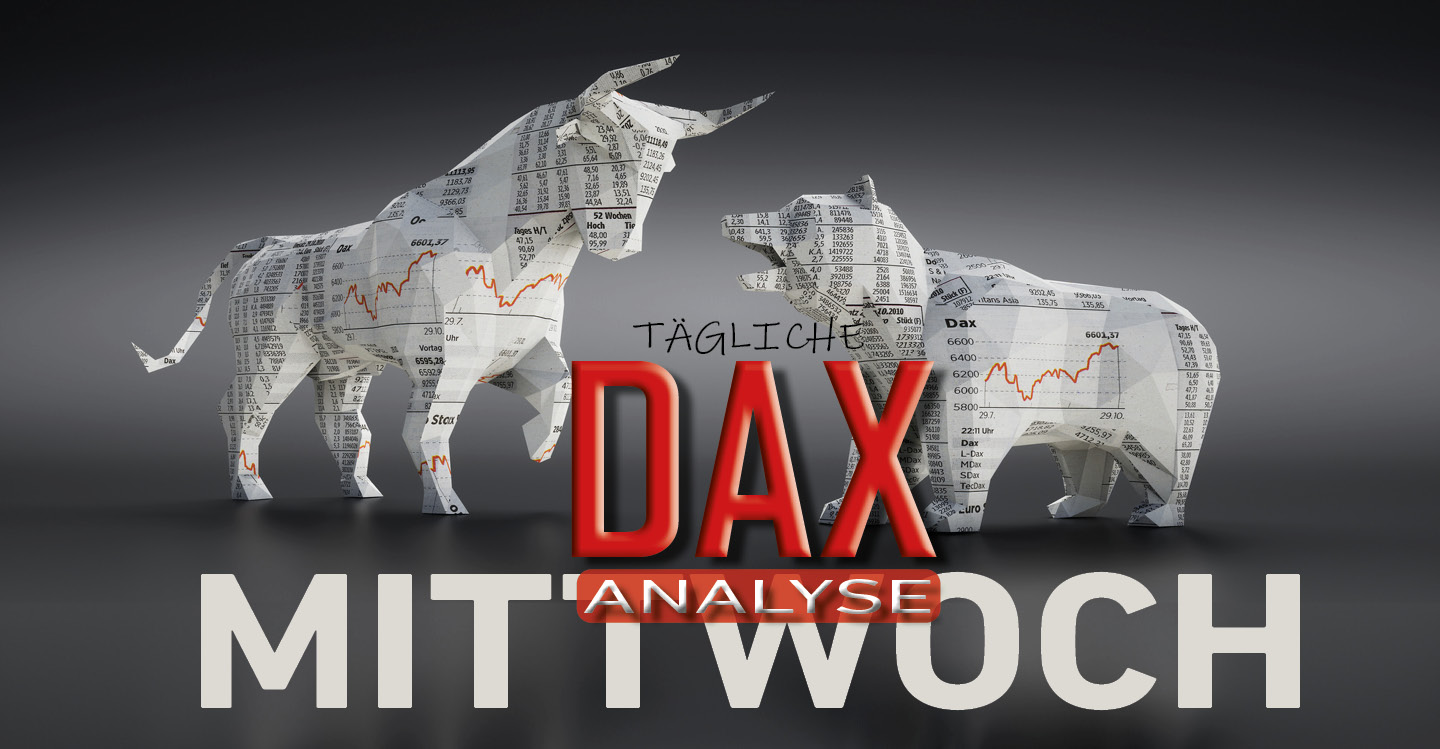 Tägliche DAX-Analyse zum 15.01.2020: Aufwärtstrend legt Basis für neuen Trendschub