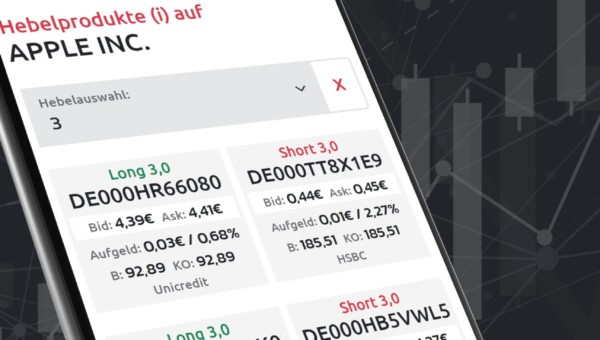 TraderFox Flash - mobile Handelsplattform: Profi-Tools und gebührenfreier Handel!