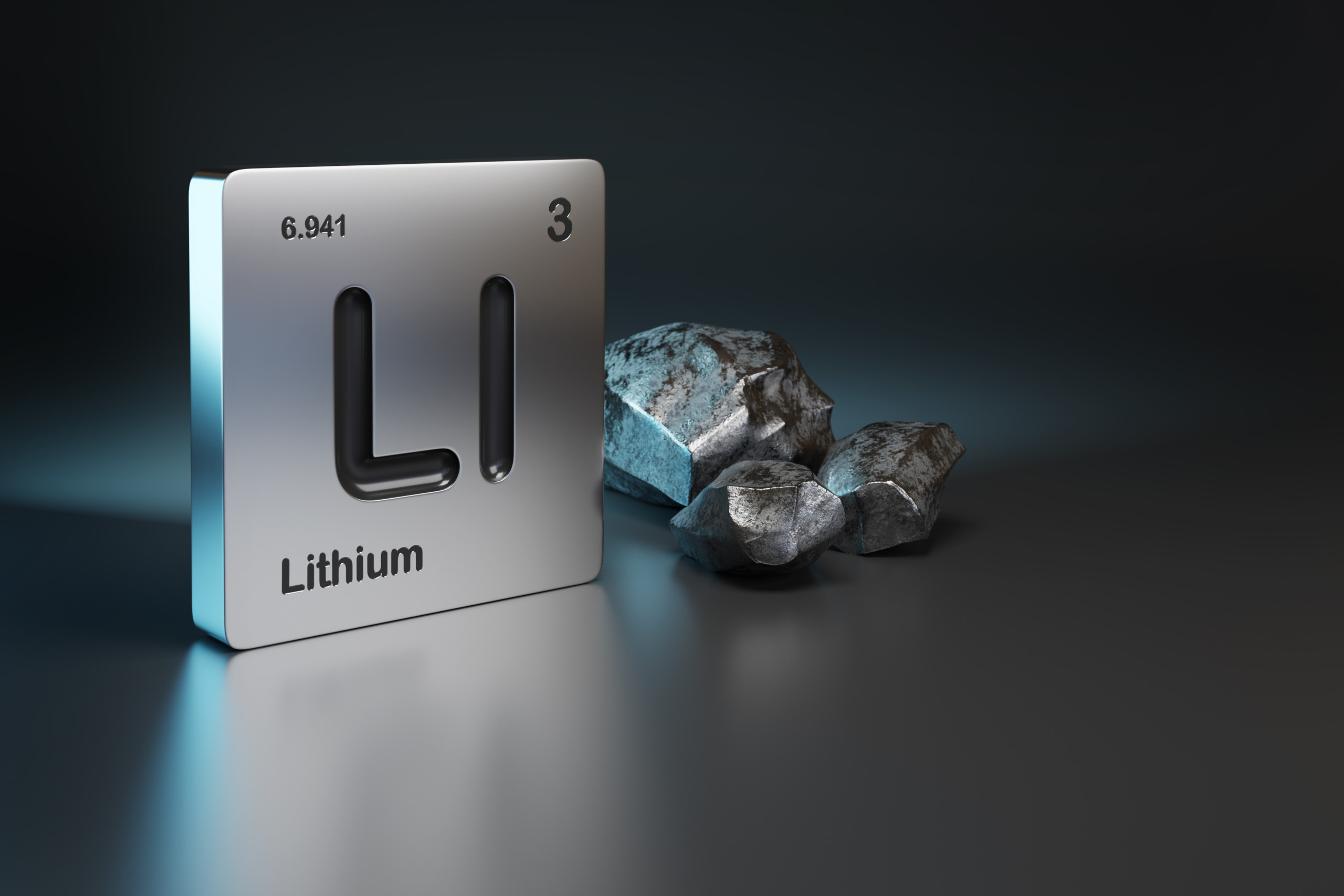 UPDATE: Stabilisierung beim Lithium-Preis und zahlreiche Rating-Upgrades für Albemarle (ALB) bestätigen die Erholungsthese!