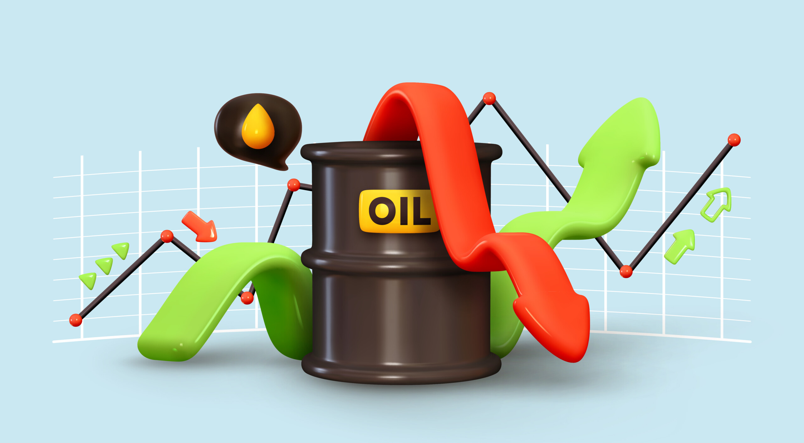 Aktien aus dem Öl- und Gassektor mit neuen 52 Wochenhochs, während der Ölpreis abrutscht