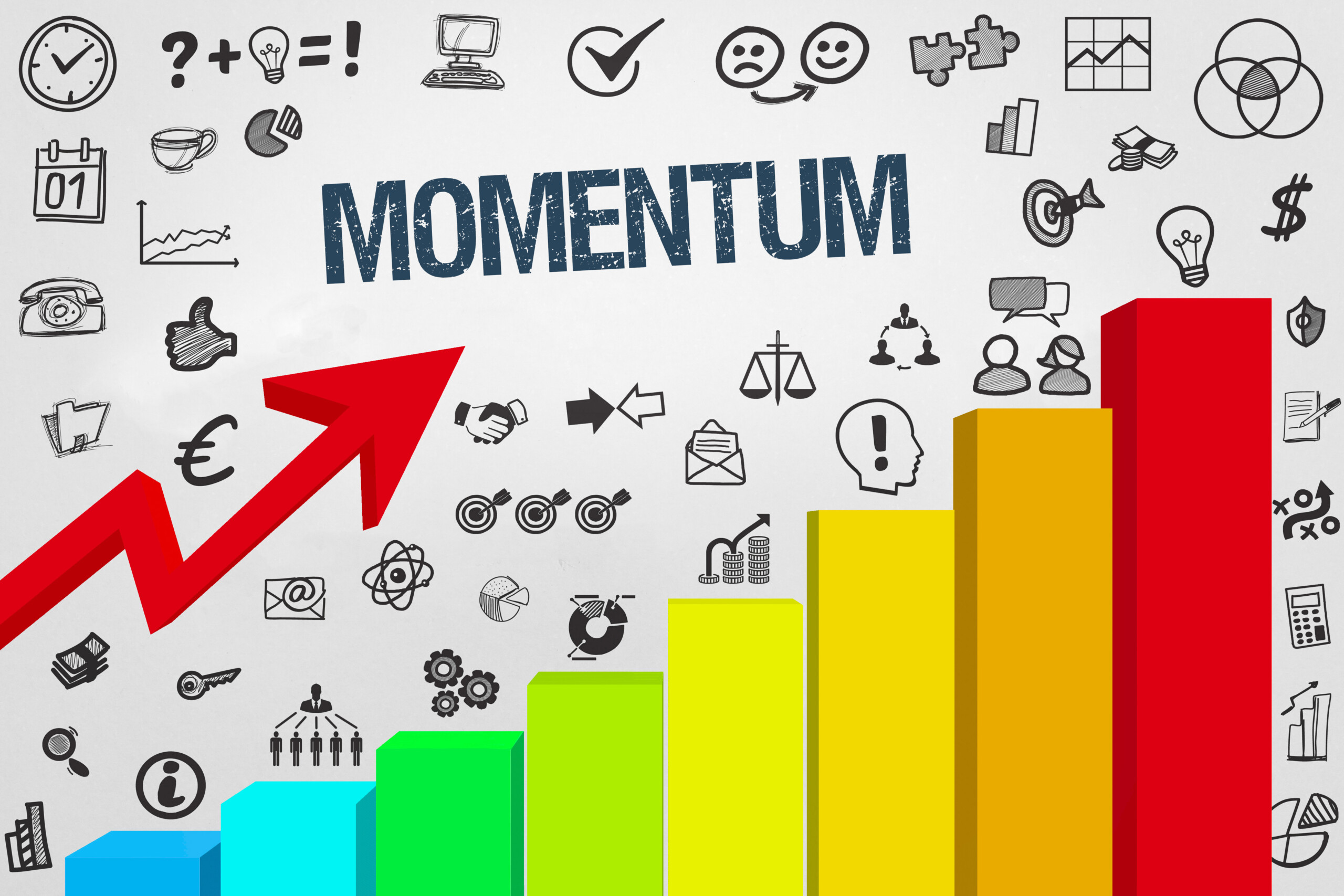 Diese 3 Momentum-Leader aus Europa überzeugen mit bullischen Chartformationen